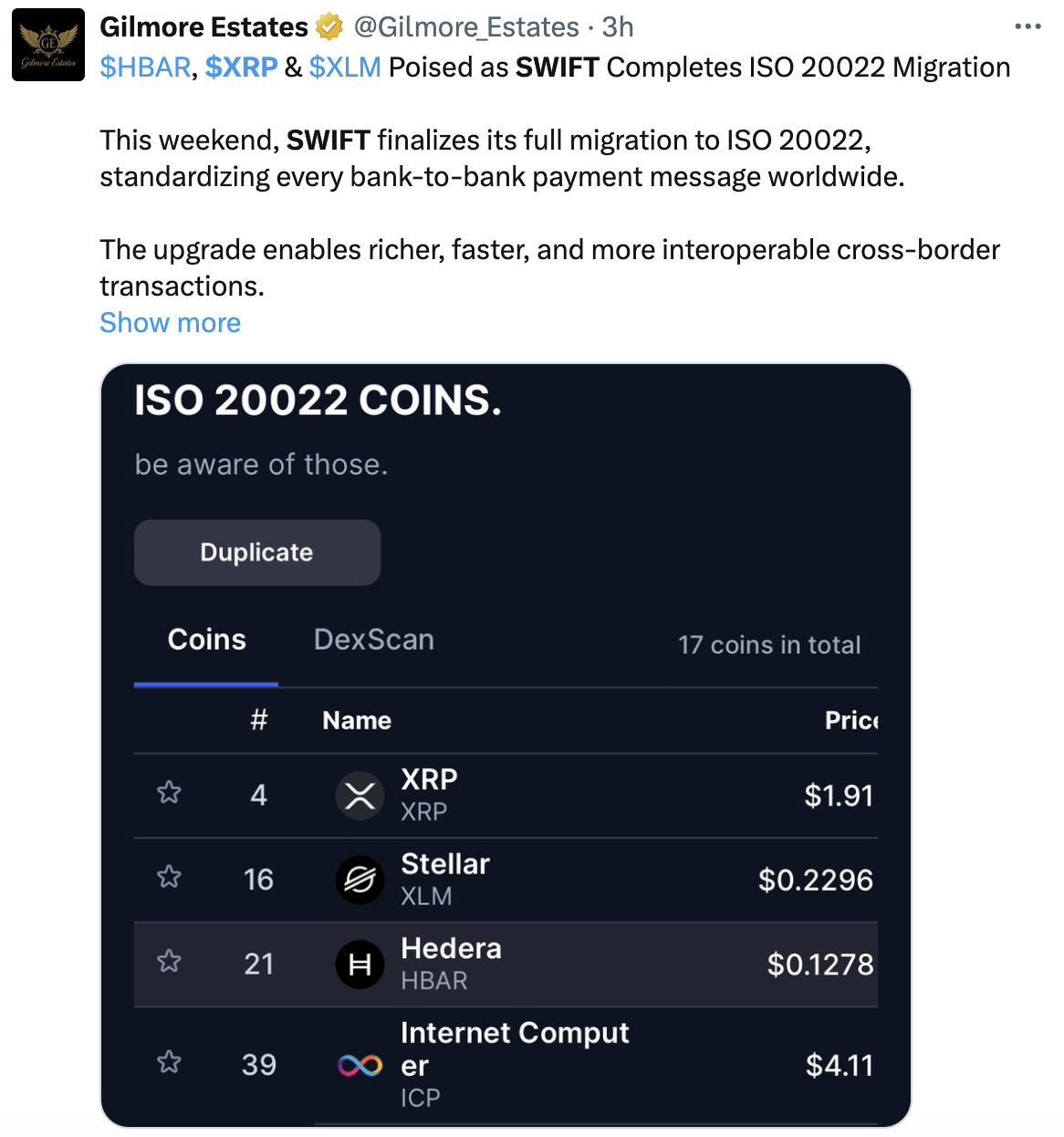 $HBAR, $XRP & $XLM poised as SWIFT completes ISO 20022 migration