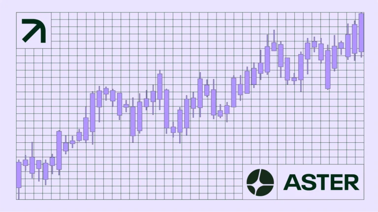 ASTER Finally Breaks Its 20-Day Downtrend With 50% Price Increase After CZ’s Buy Order