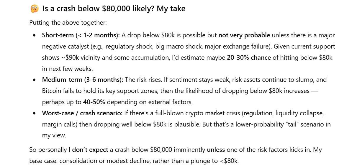 Is a crash below $80,000 likely? ChatGPT's take