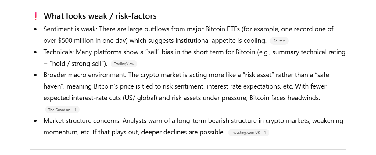 Bitcoin price risk factors