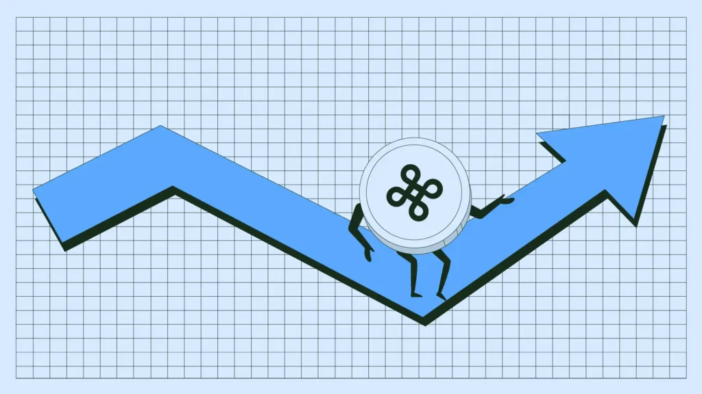 Dymension DYM price analysis