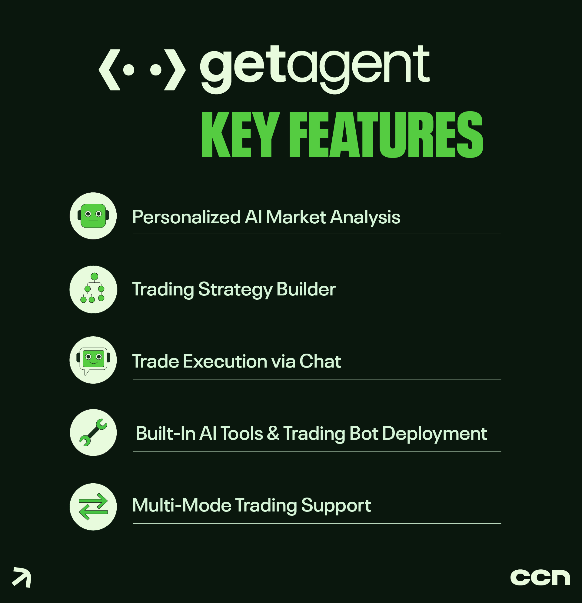 getagent key features