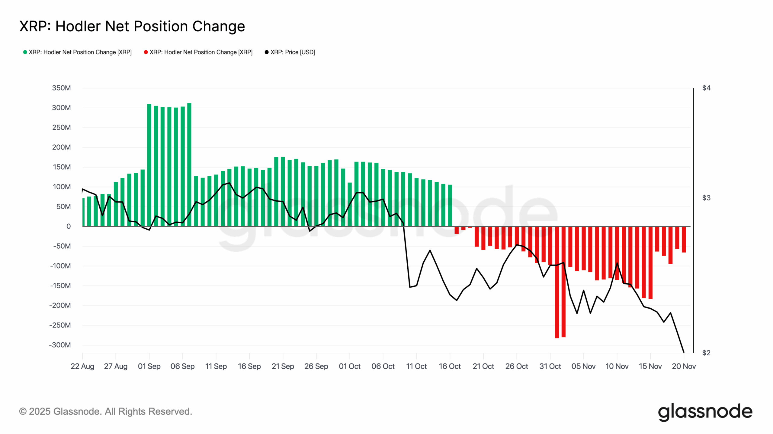 Xrp cryptocurrency price increase (81) foto