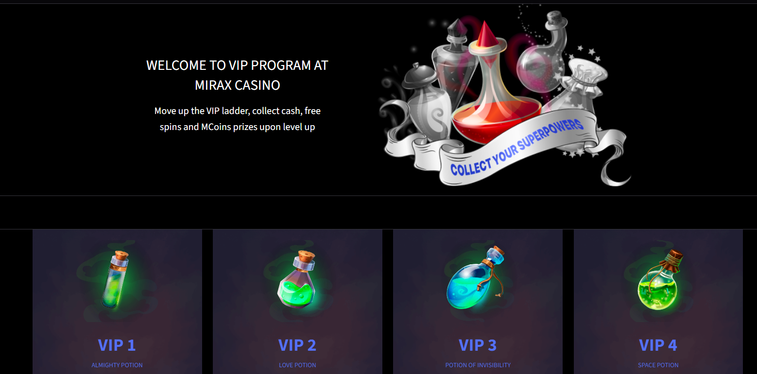 Mirax Review | CCN.com