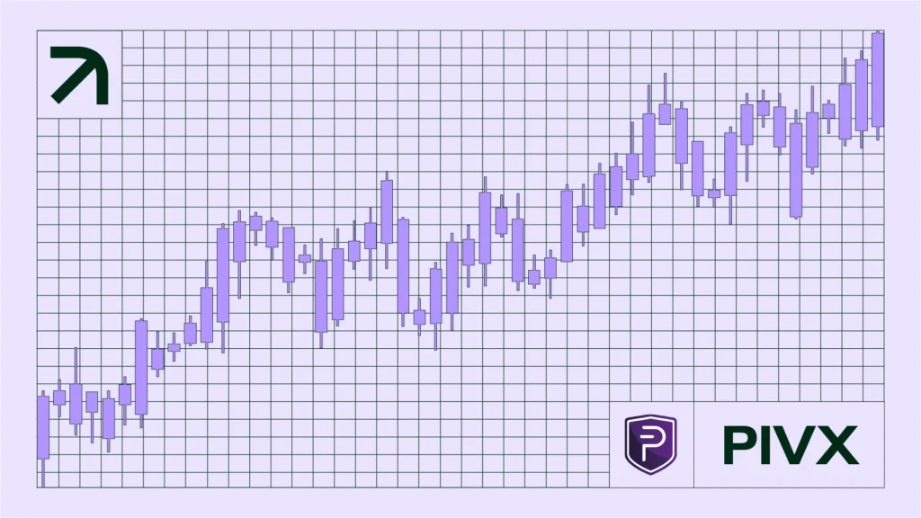 PIVX Surge