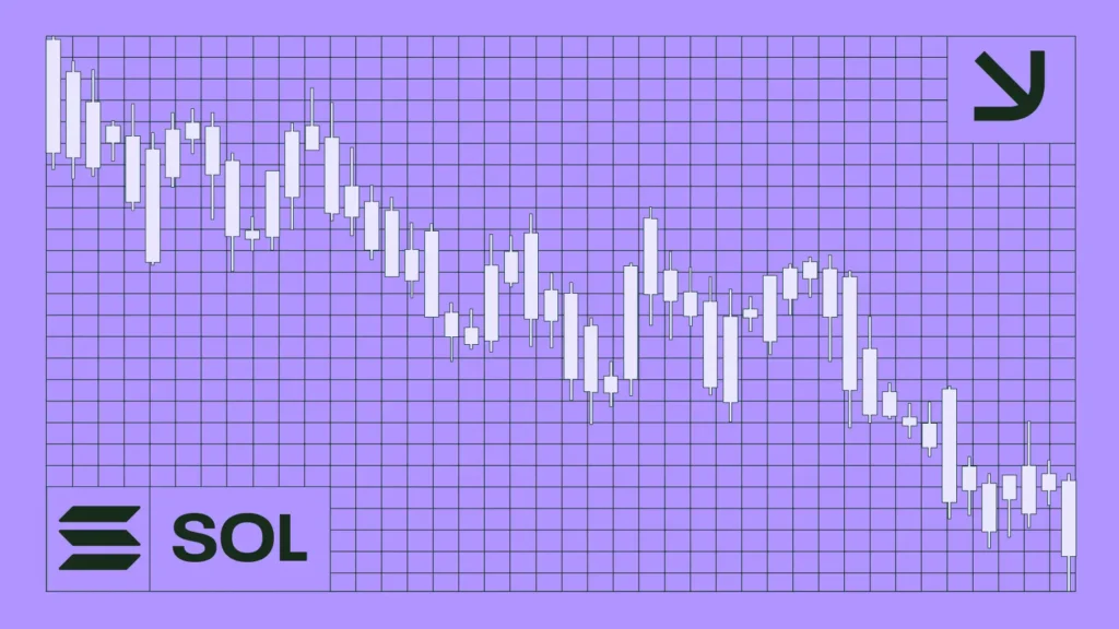Solana (SOL) Price Crashes to 5-Month Low — Here’s How Bad It Could Get