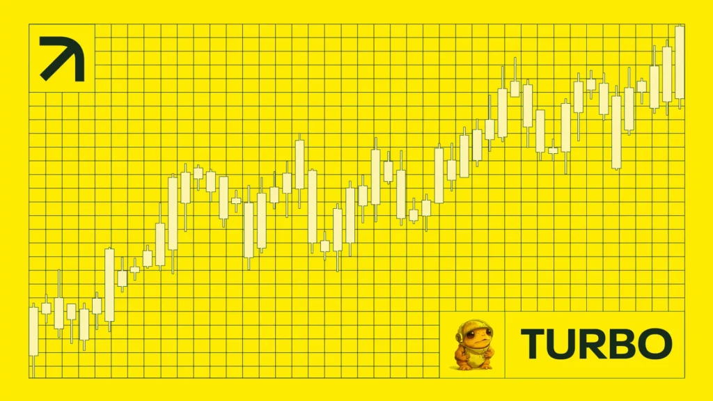 TURBO price analysis