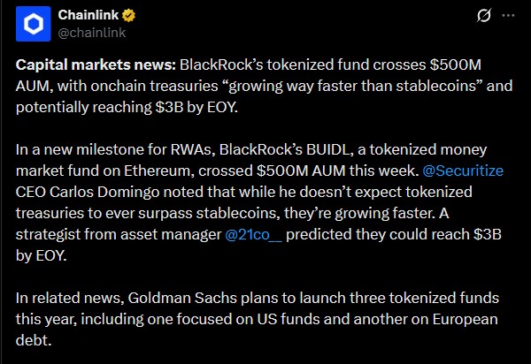 Tokenized RWAs are on the rise. Crypto versions of real-world assets.