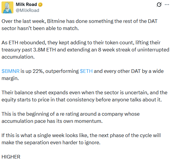 BitMine kept adding to its token count