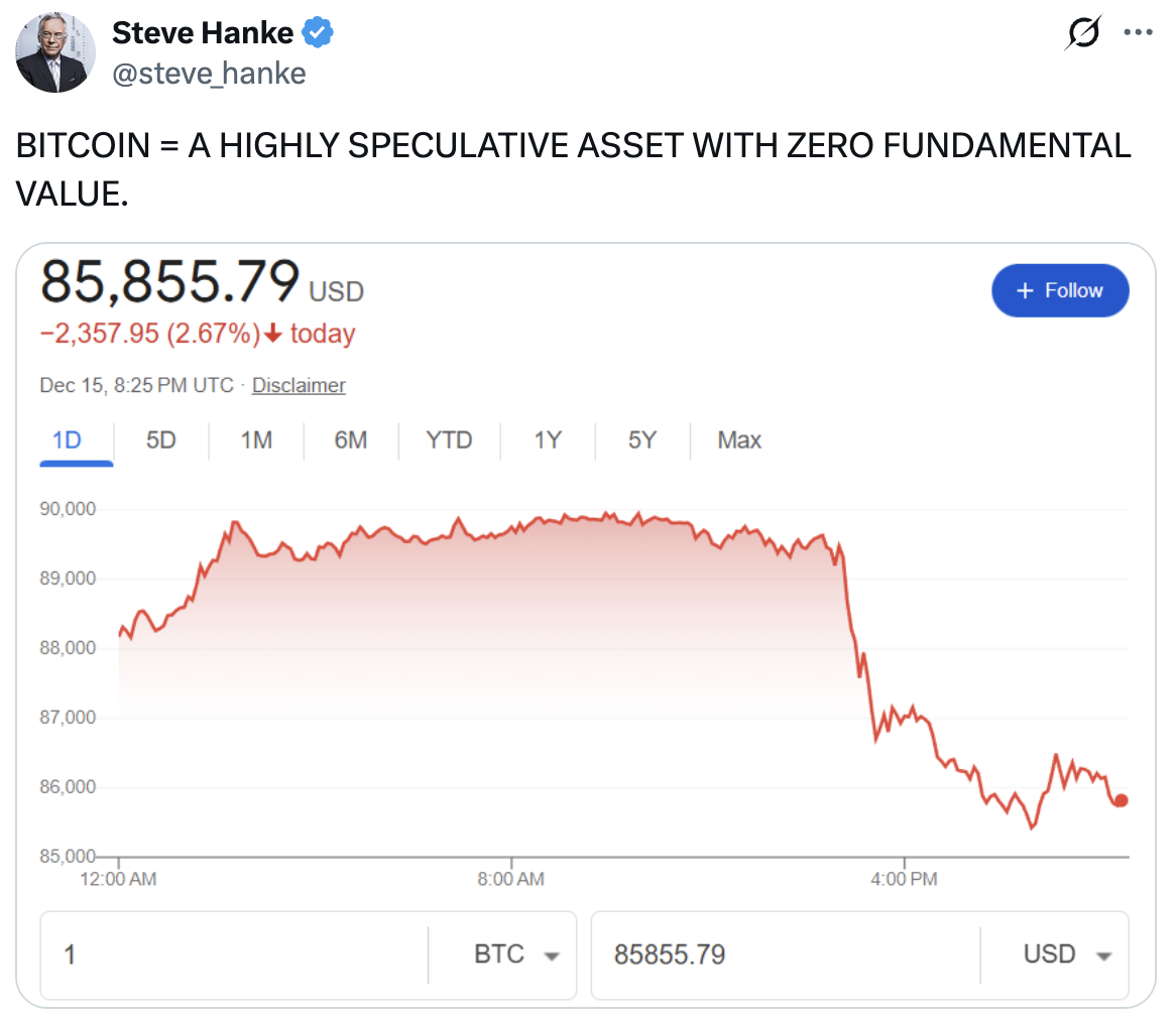 Steve Hanke tweet