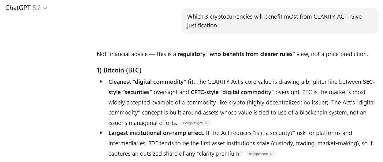 Why BTC wins under the CLARITY Act