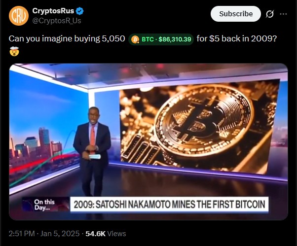 Bitcoin in 2009