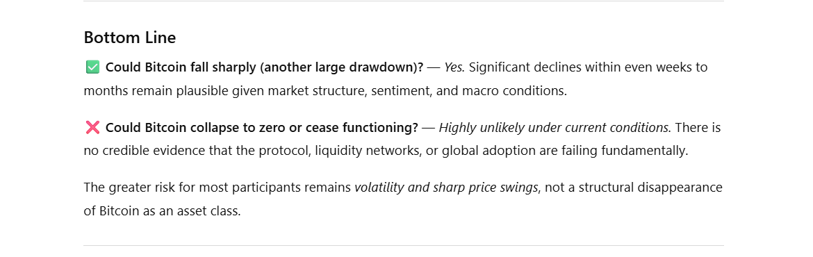 ChatGPT's take on Bitcoin's collapse