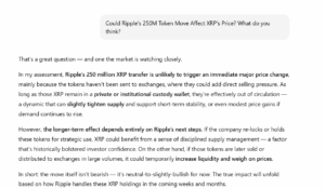 Ripple Moves 250M XRP from Escrow — Could Tight Supply Fuel an XRP Rally?