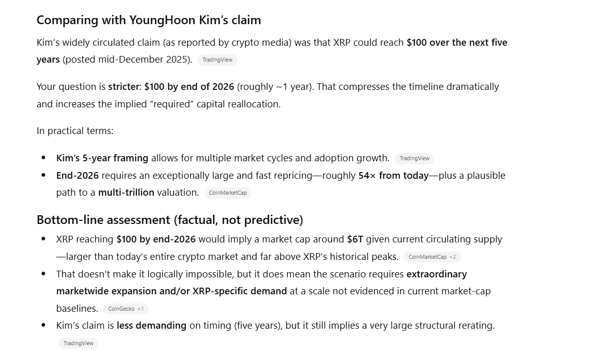 XRP price analysis by ChatGPT