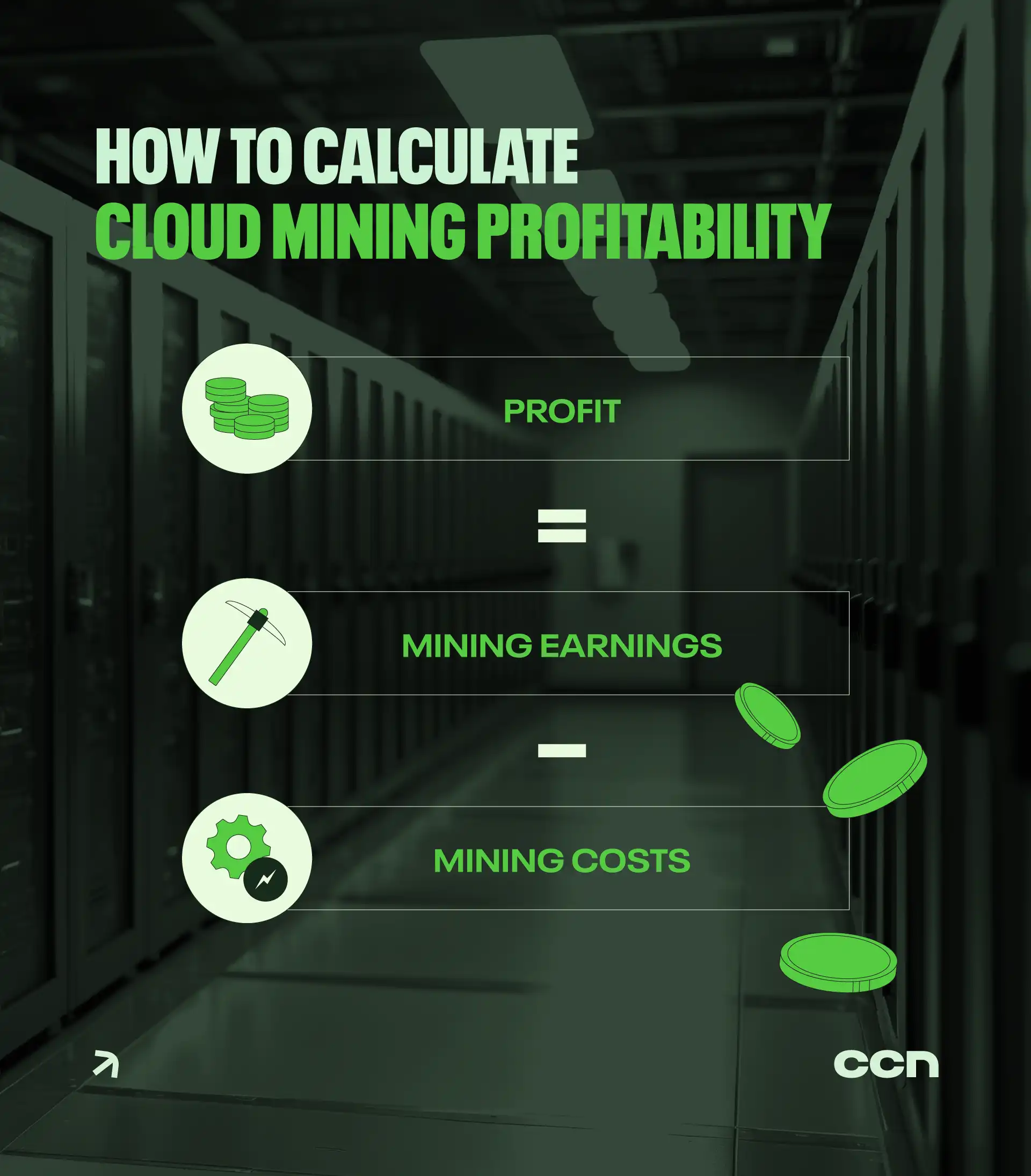 cloud mining profitability formula
