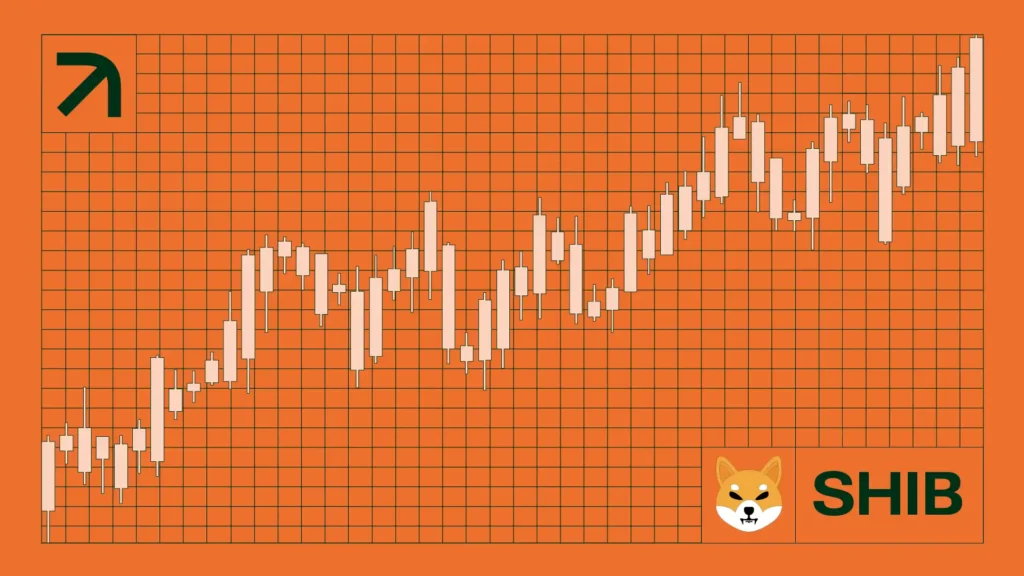 Shiba Inu (SHIB) Price Finds Temporary Stability While Long-Term Losses Still Haunt Bulls