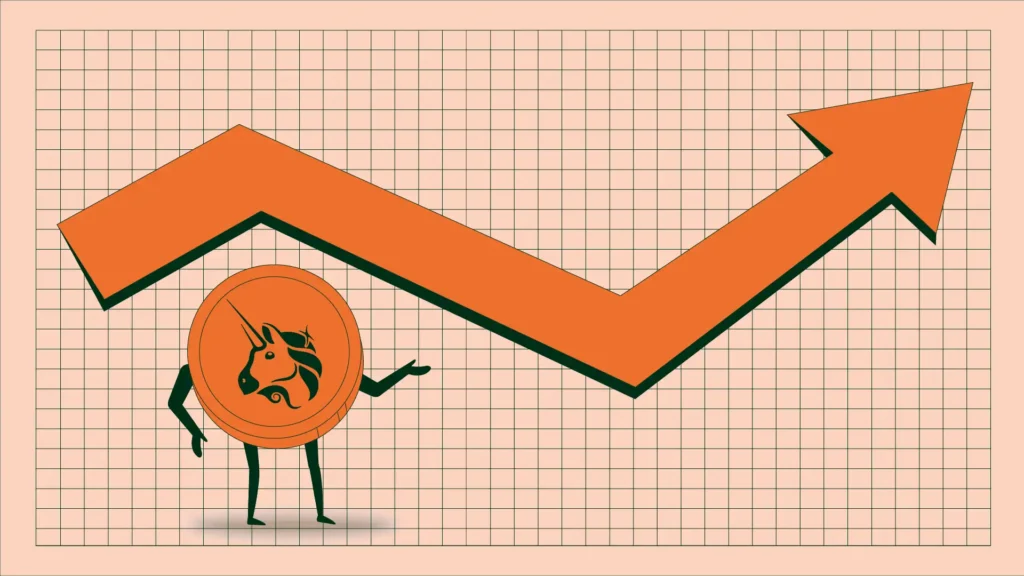 Uniswap (UNI) Price to Extend 15% Surge as ‘UNIfication’ Proposal Gets a Resounding ‘Yes’