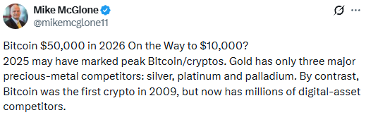 Mike McGlone prediction