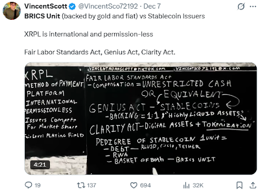 BRICS Unit vs. stablecoin issuers