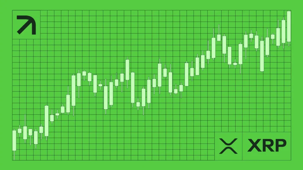 XRP price analysis