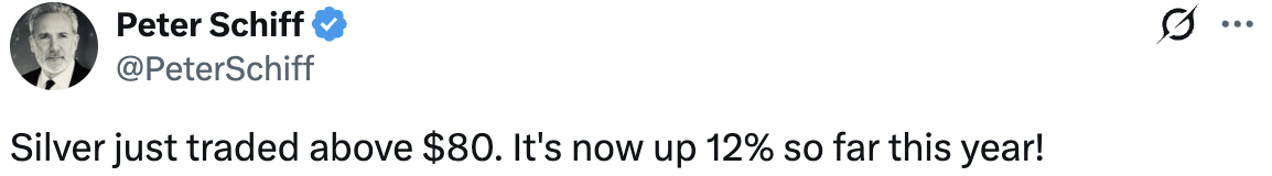 Peter Schiff tweet