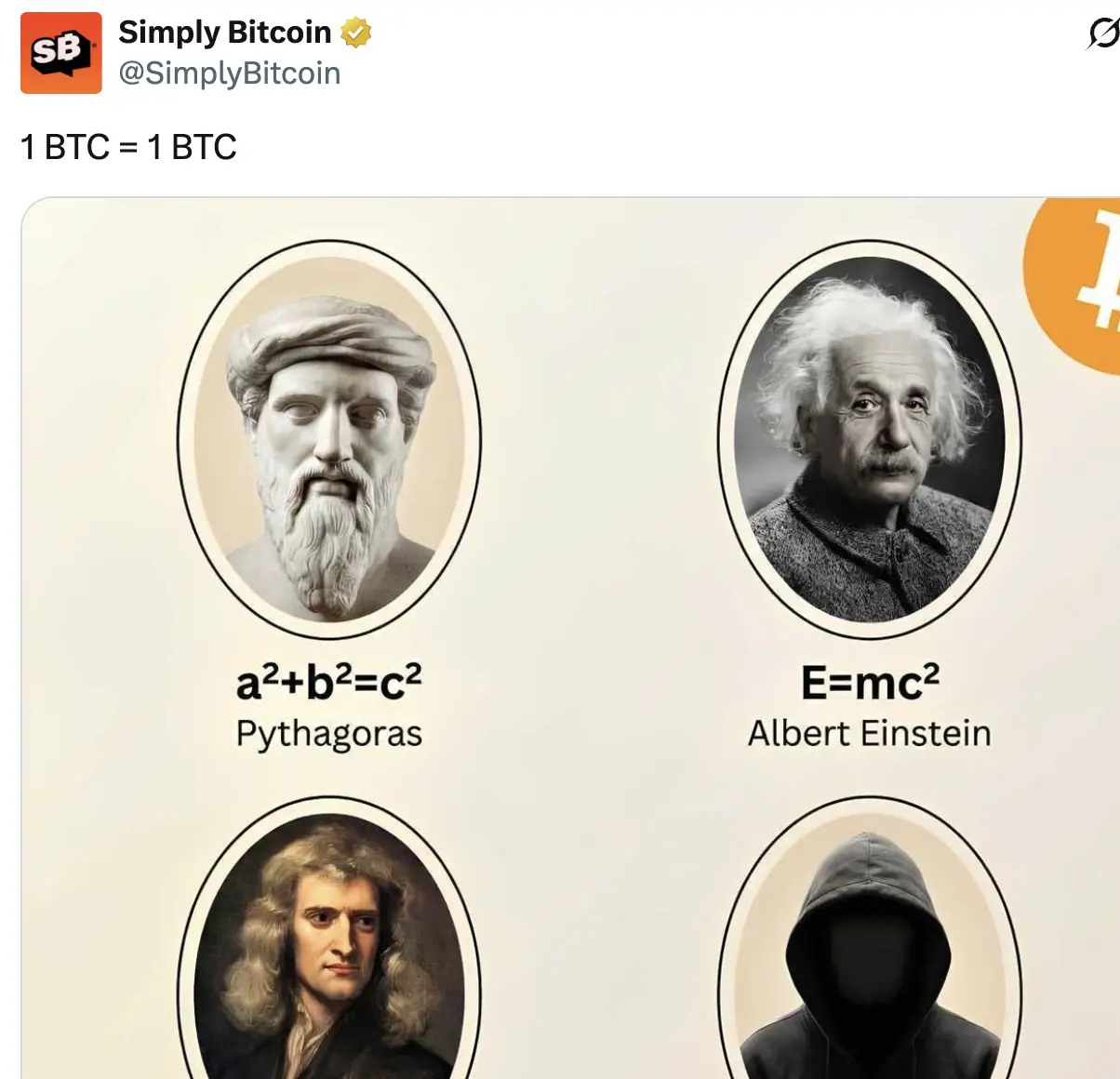 Post referencing 1 Bitcoin equals 1 Bitcoin | Source: X 