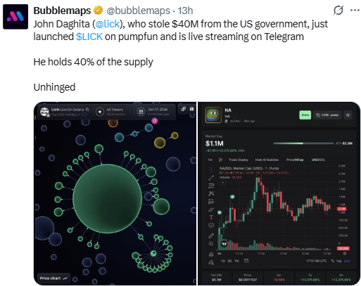 Daghita launched $LICK on Pump.fun