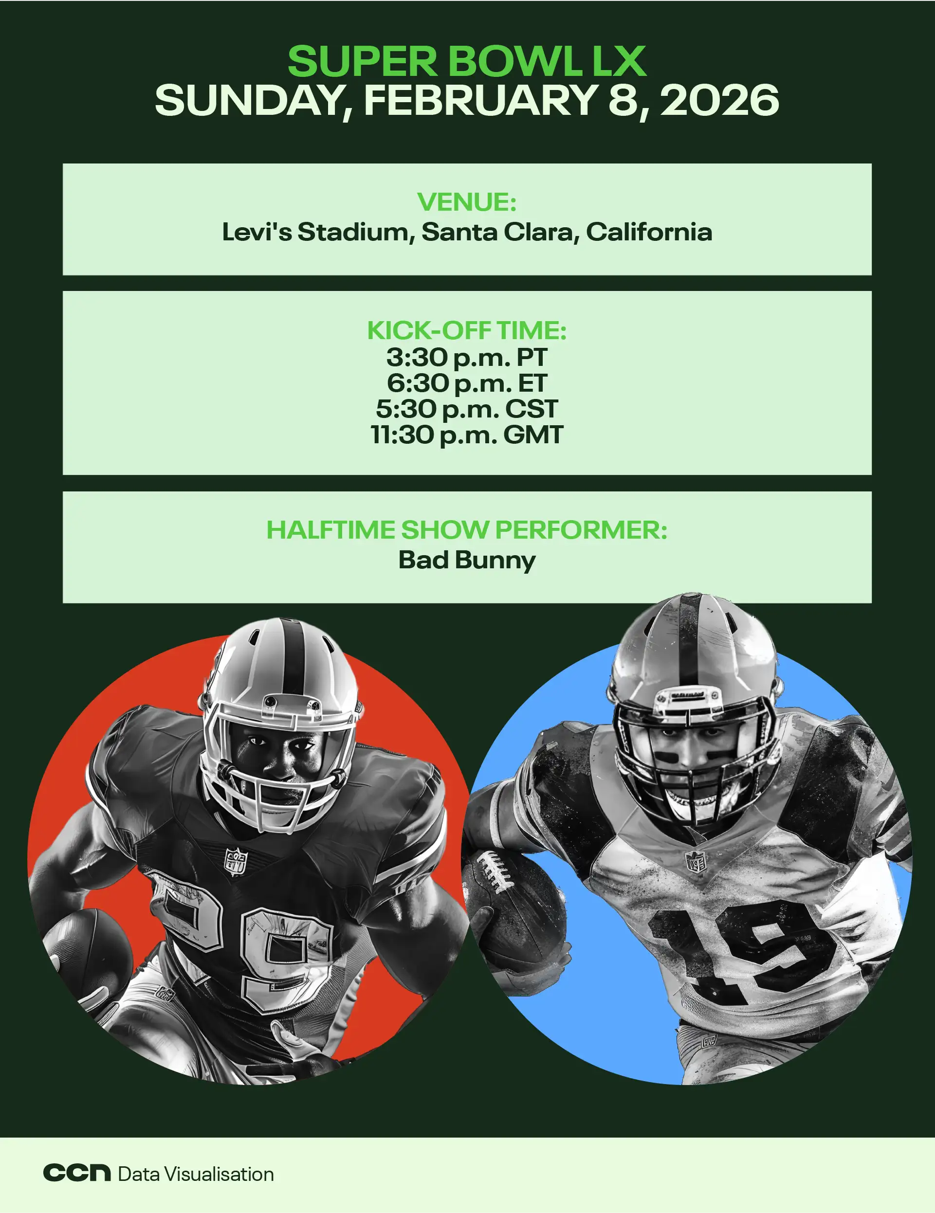 CCN.com cover image of Super Bowl LX
