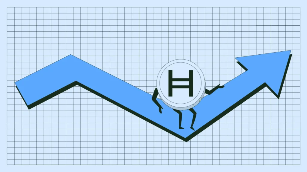 Hedera (HBAR) Price Bounces off $0.10 Support: What Needs to Happen to Break Key Resistance