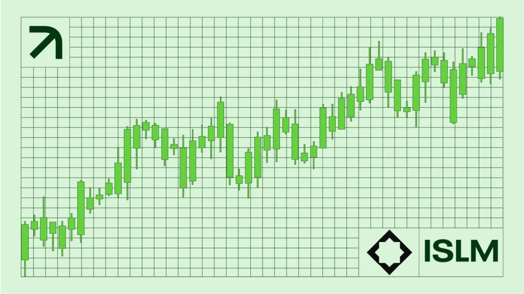 Islamic Coin price analysis prediction