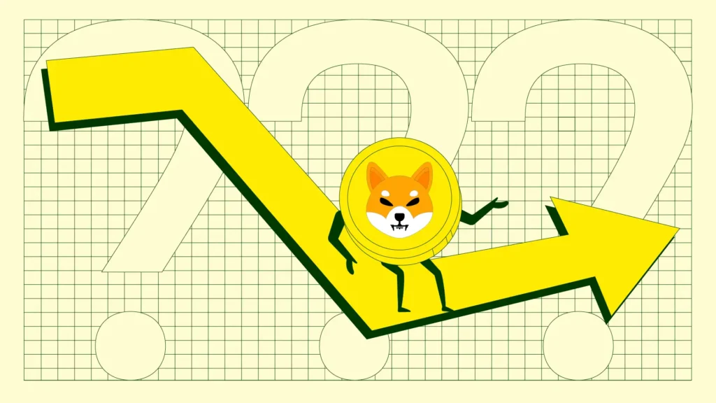 SHIB price analysis