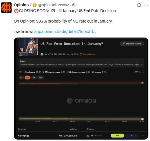 Bets on Fed decision