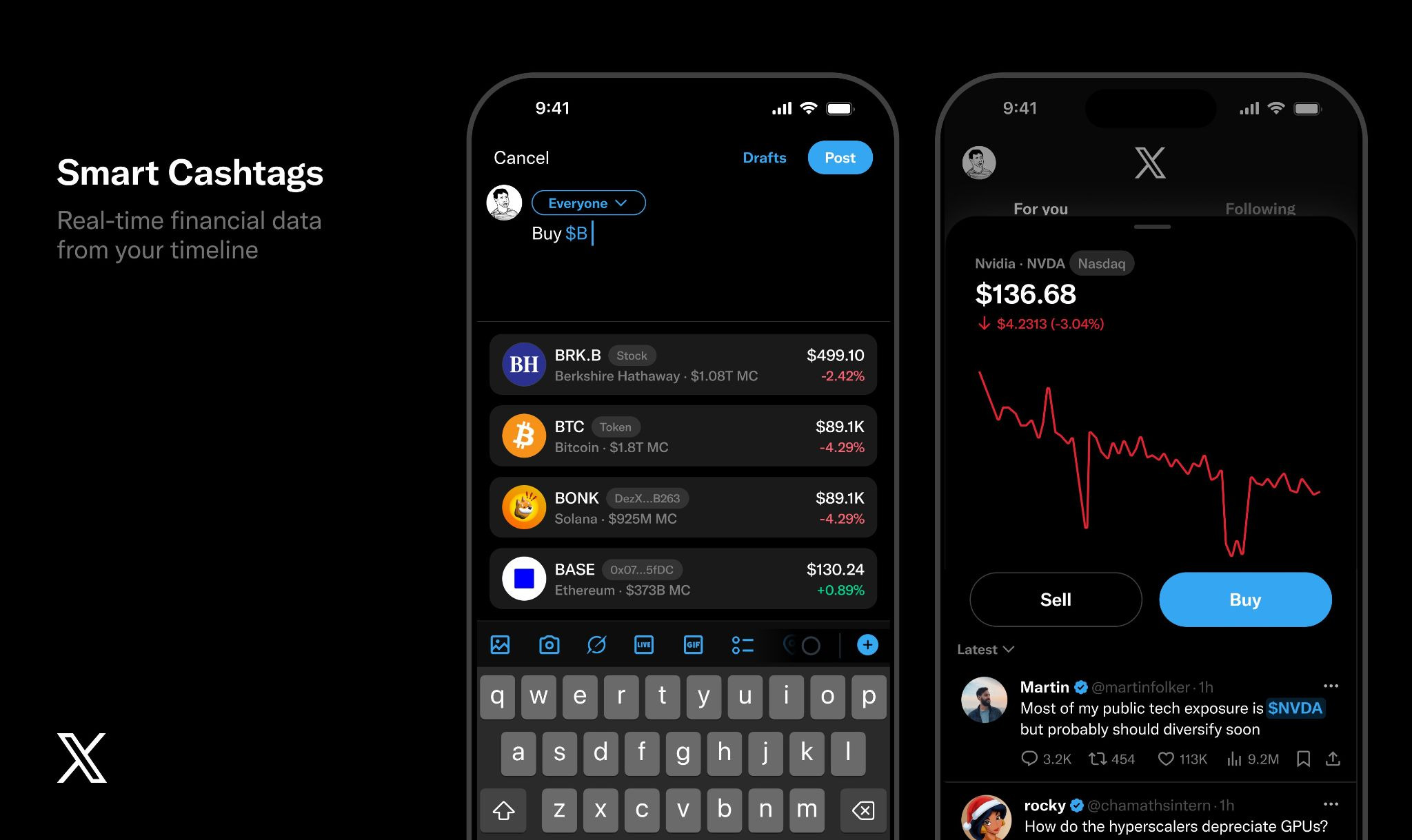 Display of X's Smart Cashtags interface
