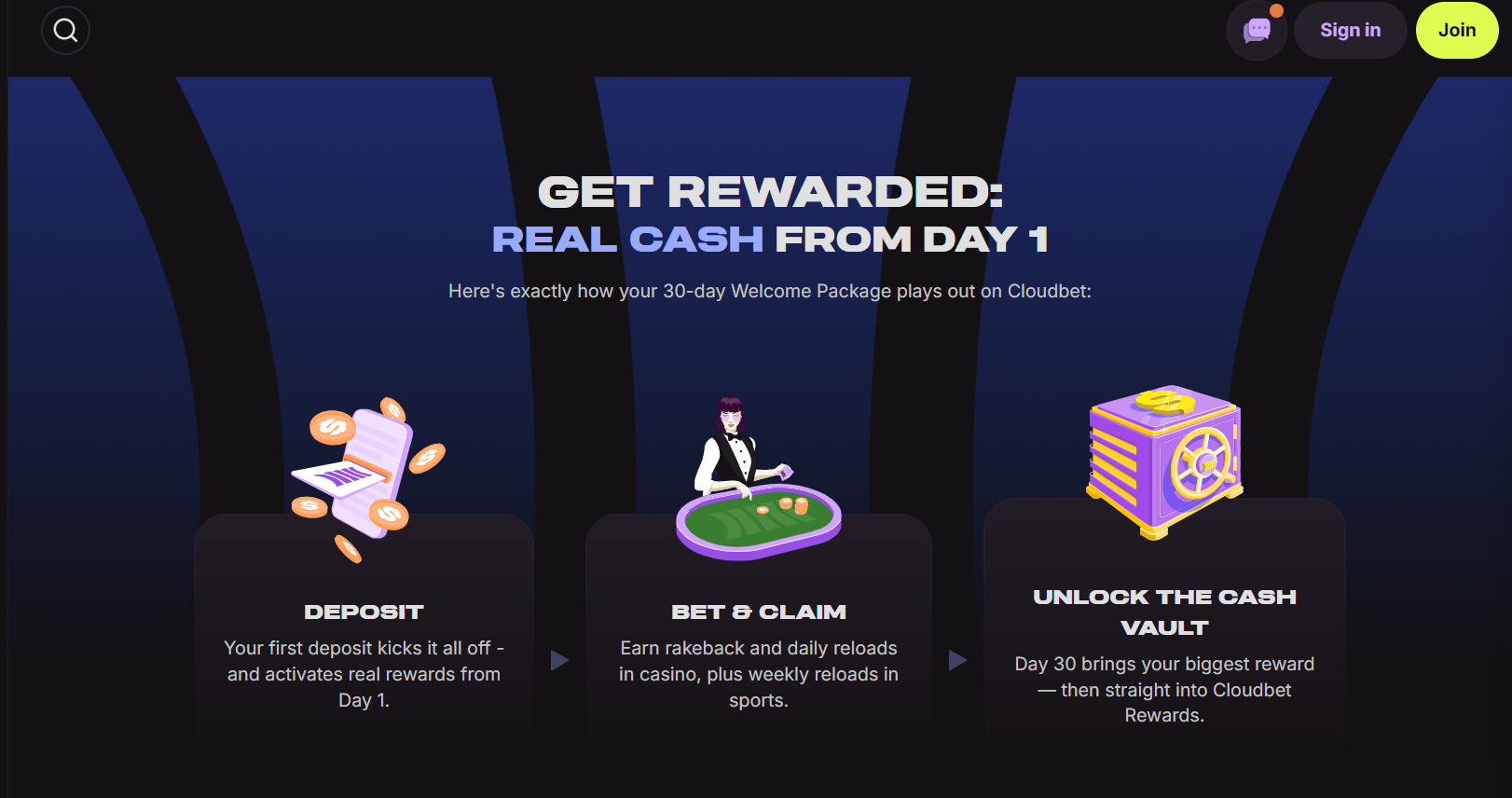 CCN cloudbet review welcome offer screenshot