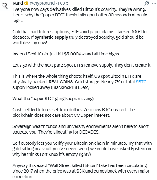 Why the "paper BTC" thesis falls apart