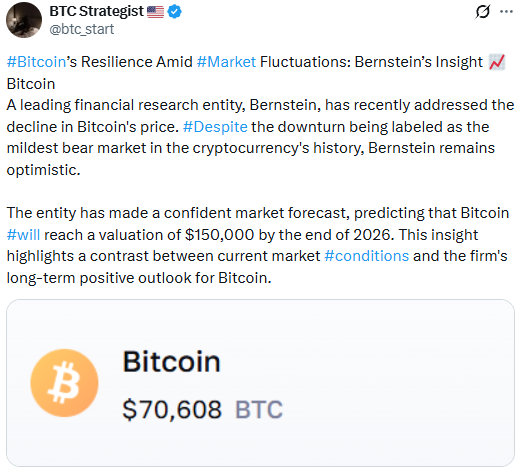 Bernsteing Bitcoin prediction