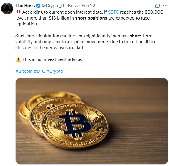 Short positions are set to be liquidated