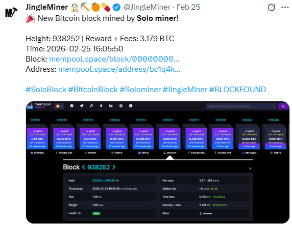 Block 938252