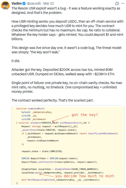 How the exploit occurred