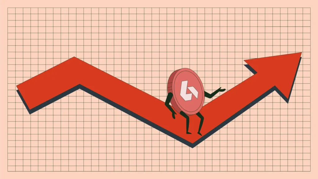 Akash Network AKT coin price analysis news