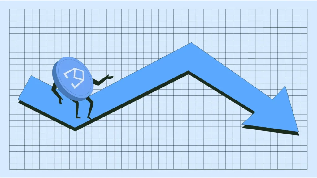 Ethena ENA price analysis