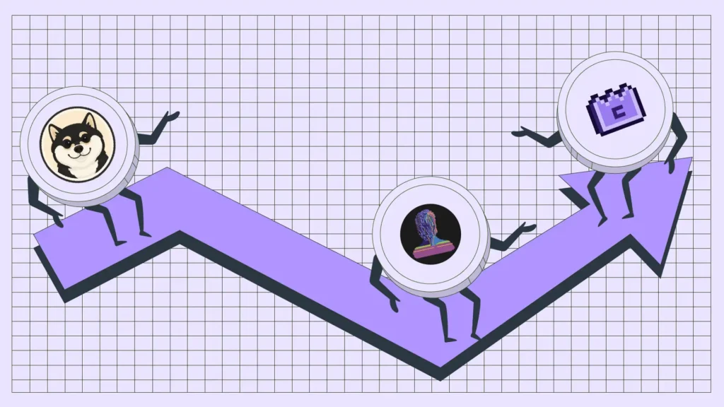 memecore price analysis