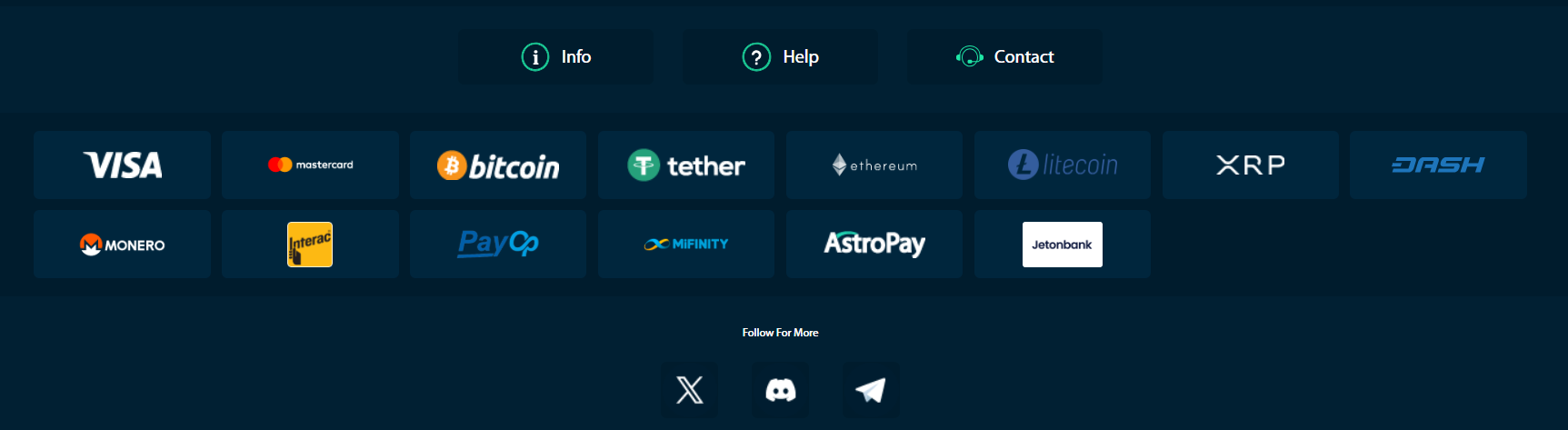 A comprehensive overview of Rolletto deposit and withdrawal methods including cards, e-wallets, and bank transfer.