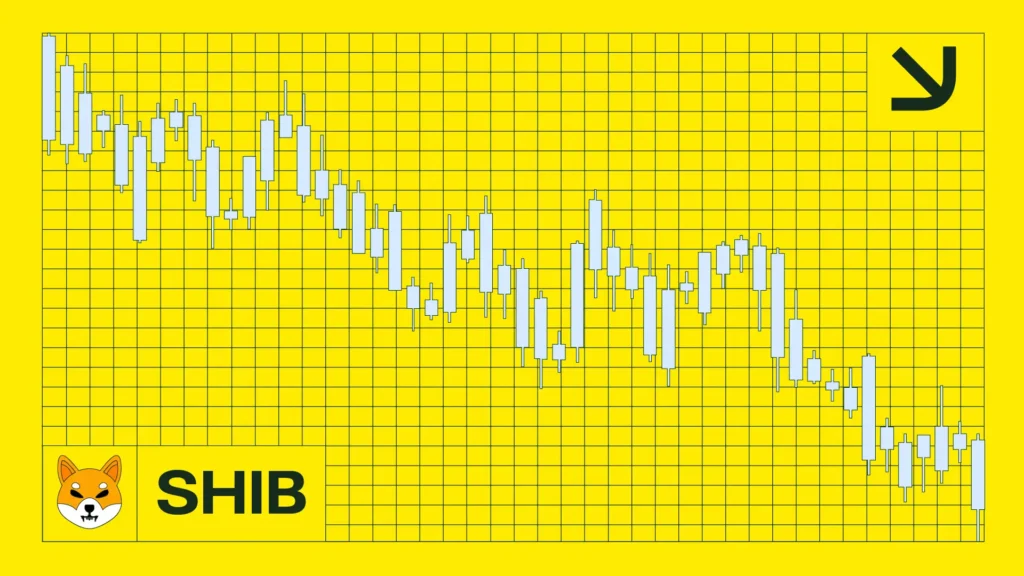 SHIB price analysis