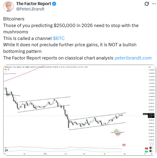 Brandt tweet