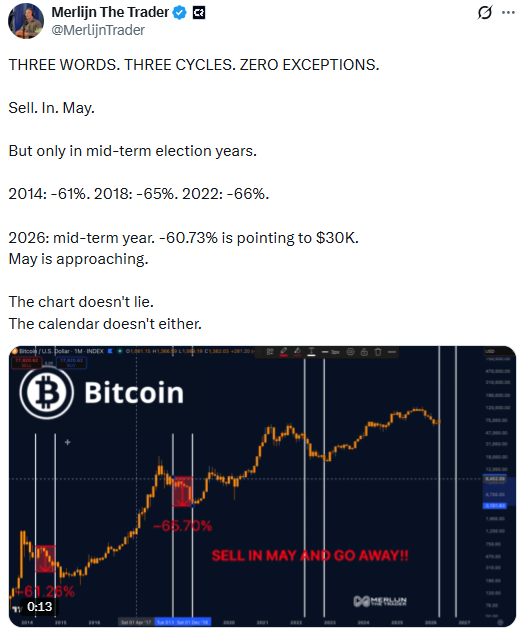 Sell in May