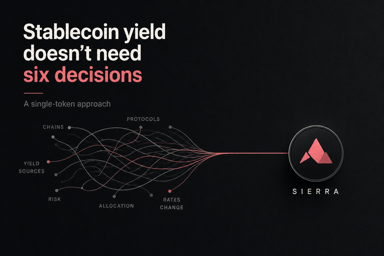 Sierra Network Banner