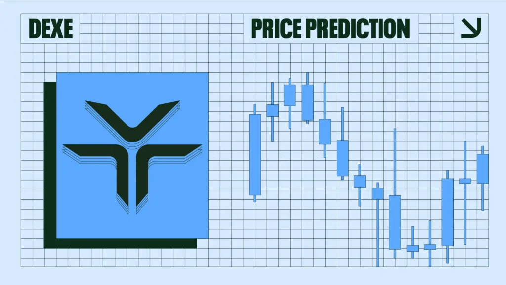 DEXE price analysis