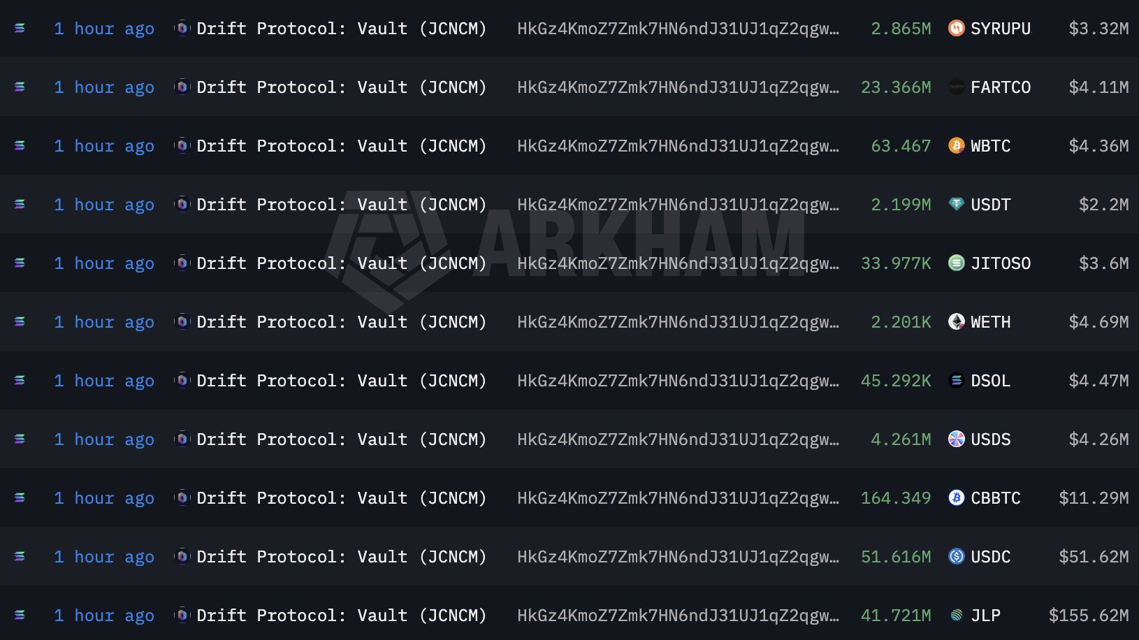 Drift protocol hack.